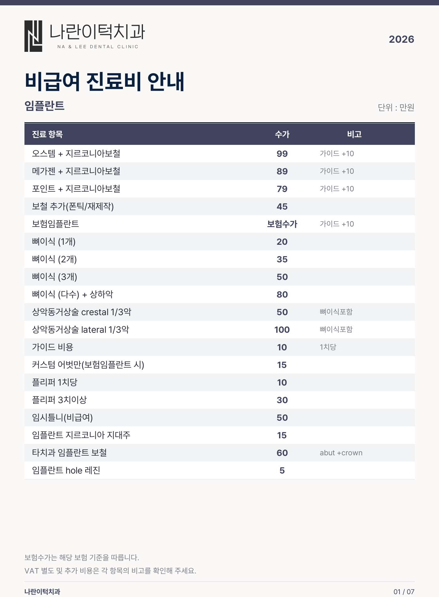 2026 나란이턱치과 비급여 진료비 안내 1 / 7장