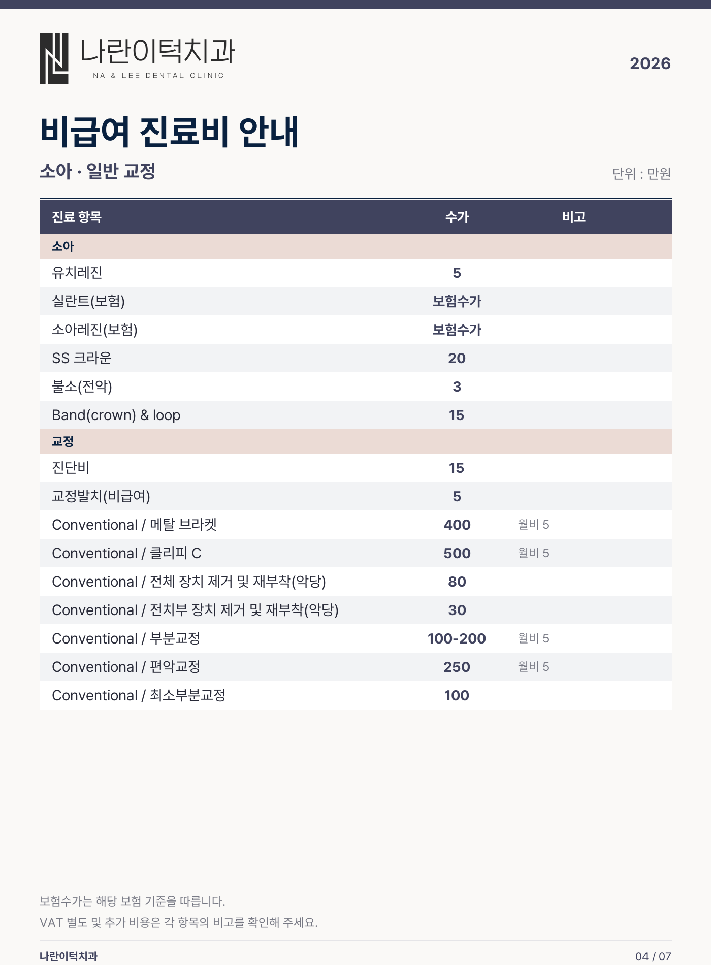 2026 나란이턱치과 비급여 진료비 안내 4 / 7장