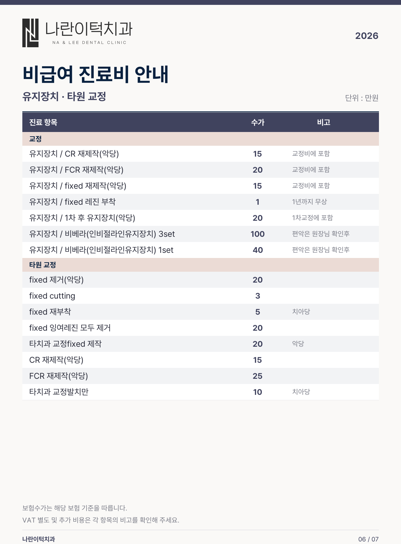 2026 나란이턱치과 비급여 진료비 안내 6 / 7장