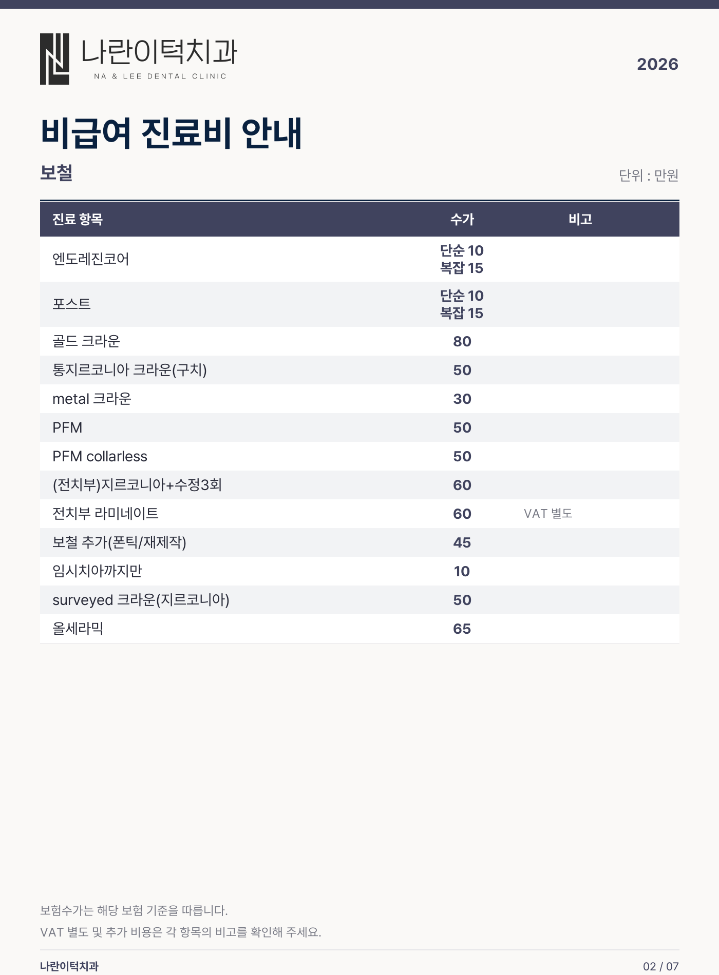 2026 나란이턱치과 비급여 진료비 안내 2 / 7장